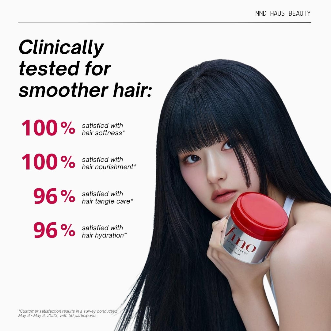 Shiseido Fino Premium Touch Hair Mask (230G)